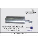 CHRYSLER-ASKAM AS 250 TURBO  DSL KMYT. SUST. G/A
