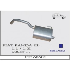 PANDA (II) 1.1 / 1.2i  ARKA SUS. 2003 > .... 