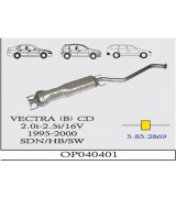 VECTRA (B) O.B. 2.0/2.5i16V BSK 95-00  G/A